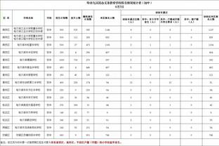 图片报：舒马赫接受15人全天候护理，专家称他很难康复